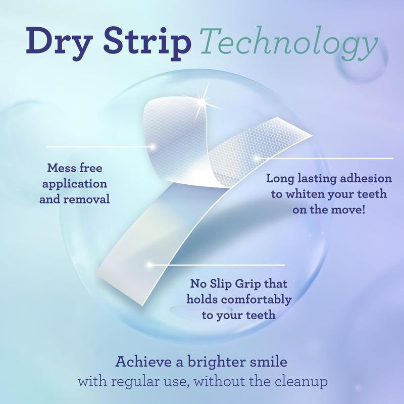 Teeth Whitening Strips