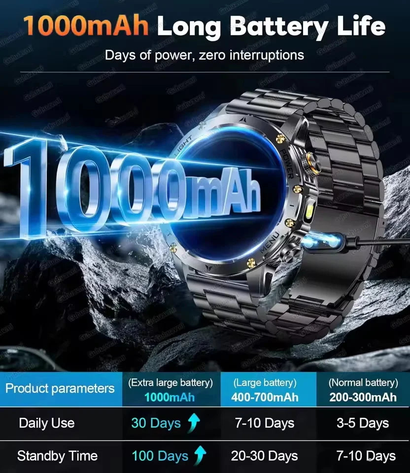 T-REX3 ULTRA Military Tactical/Sport Smart Watch