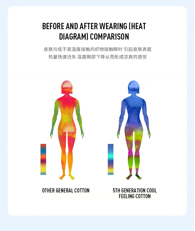 Silk Mercerized Cotton Sleeveless T-shirt Women Tank Top Silky Feeling Summer Cooling Wear O-neck Tee Vest Tops High-end
