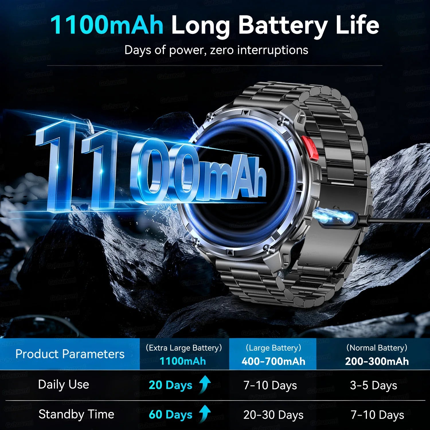 MilitaryT-Rex3 Ultra GPS Track Smart Watch