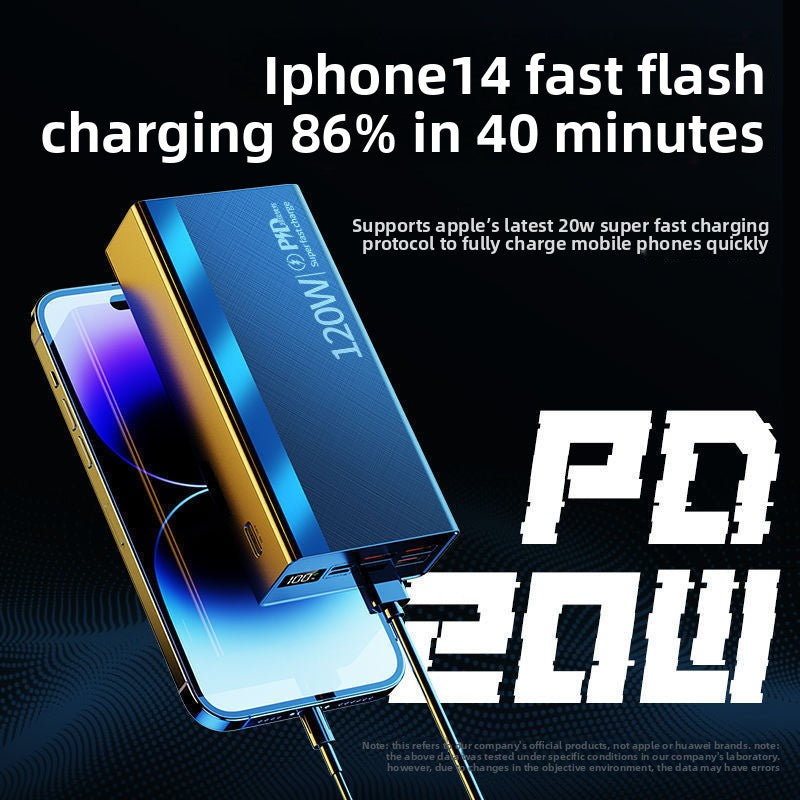120W Super Fast Charging Power Bank
